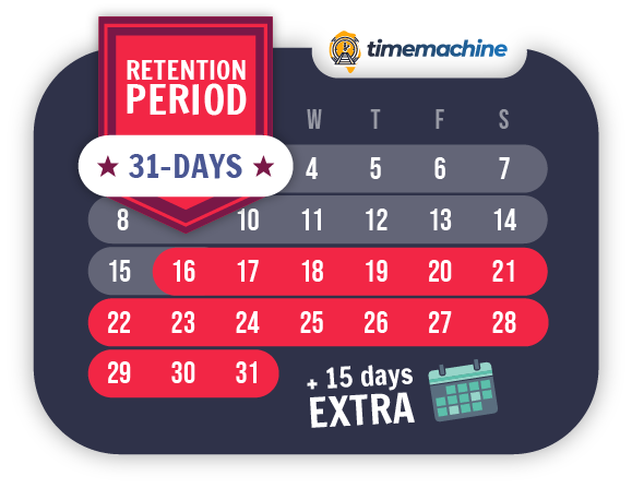 31 days retention period